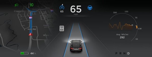 Capteurs GPS Tesla