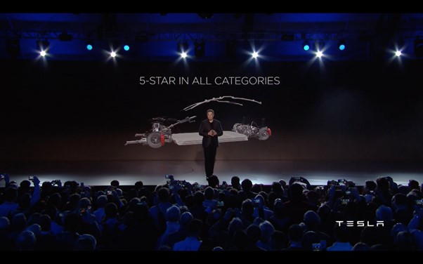 Presentation Tesla Model 3 Categories